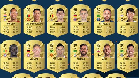 compare fifa 23 players|fifa 23 highest rated player.